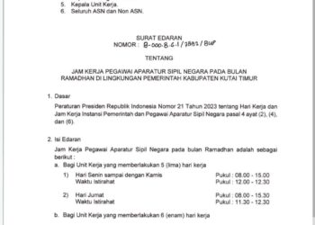 Ini Jam Kerja ASN Kutim Selama Ramadan, Efisiensi dan Produktivitas di Tengah Ibadah