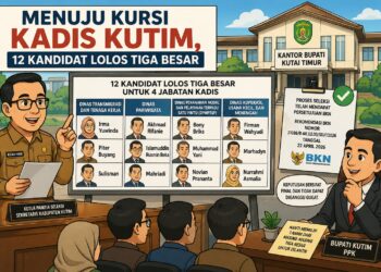 Menuju Kursi Kadis Kutim, 12 Kandidat Lolos Tiga Besar