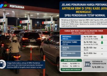 Jelang Penurunan Harga Pertamax, Antrean BBM di SPBU Kabo Jaya Meningkat, SPBU Pendidikan Tetap Normal